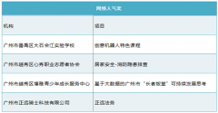 社会创新关键词：共建、共治、共享 
